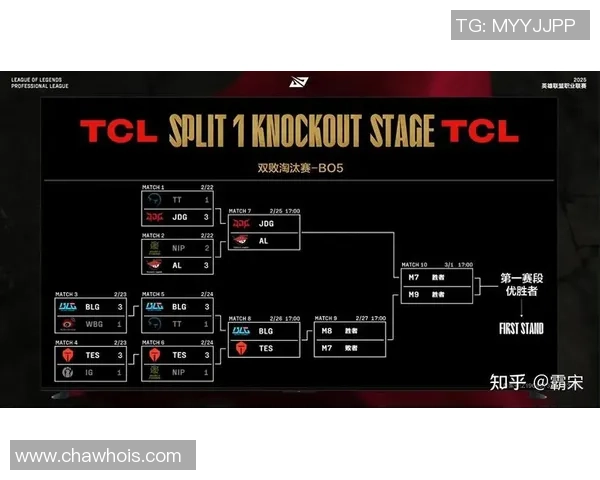 BLG战队的整体压制体系解析与战术运用探讨