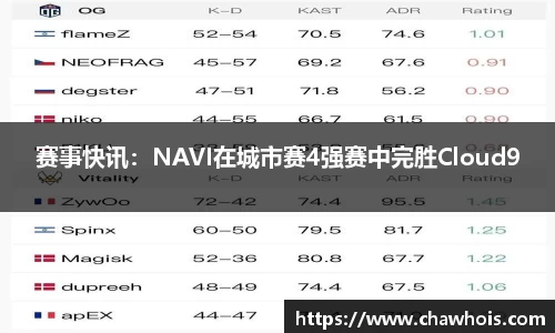 赛事快讯：NAVI在城市赛4强赛中完胜Cloud9