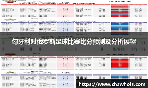 匈牙利对俄罗斯足球比赛比分预测及分析展望